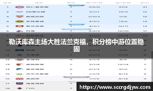 勒沃库森主场大胜法兰克福，积分榜中游位置稳固